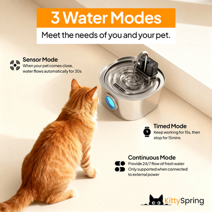 KittySpring Wireless Fountain: 3.2L